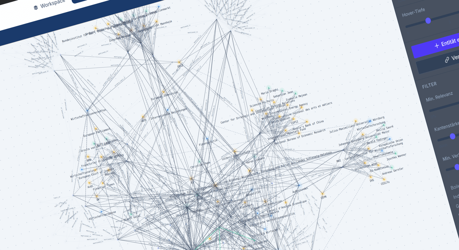 karlo. Entity Graph